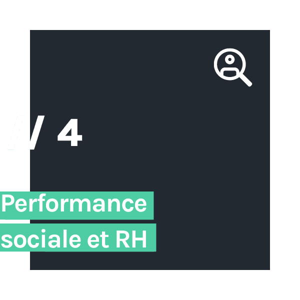 Performance sociale et RH